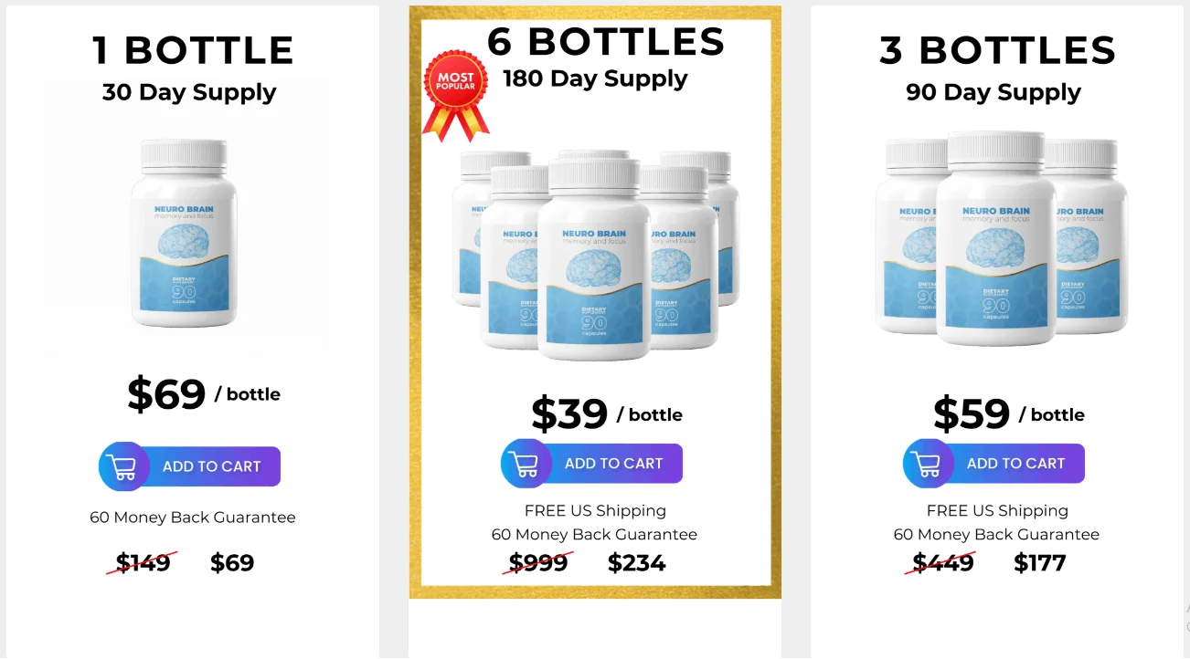 Neuro Brain Official Website USA